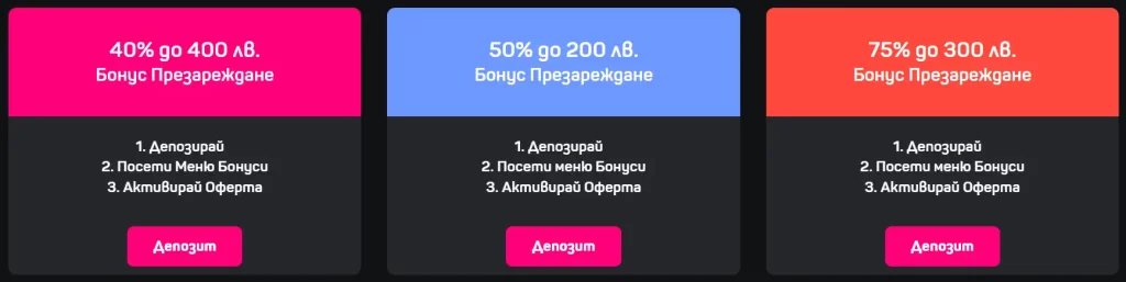 Презареждане бонус казино Slotino